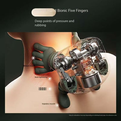 Shoulder and Neck Massager